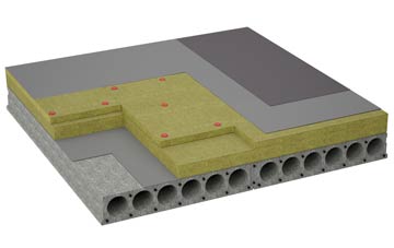 considerations of Shelfield Green flat roofing insulation